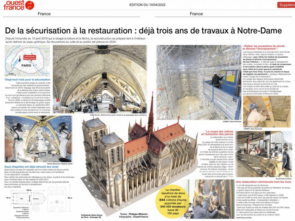 Ouest-France